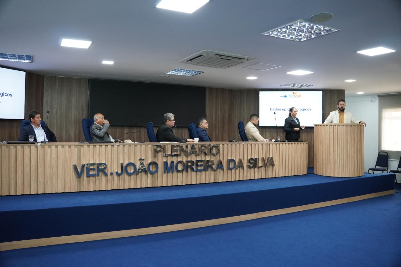Câmara realiza audiências públicas para prestação de contas do 3º quadrimestre de 2024